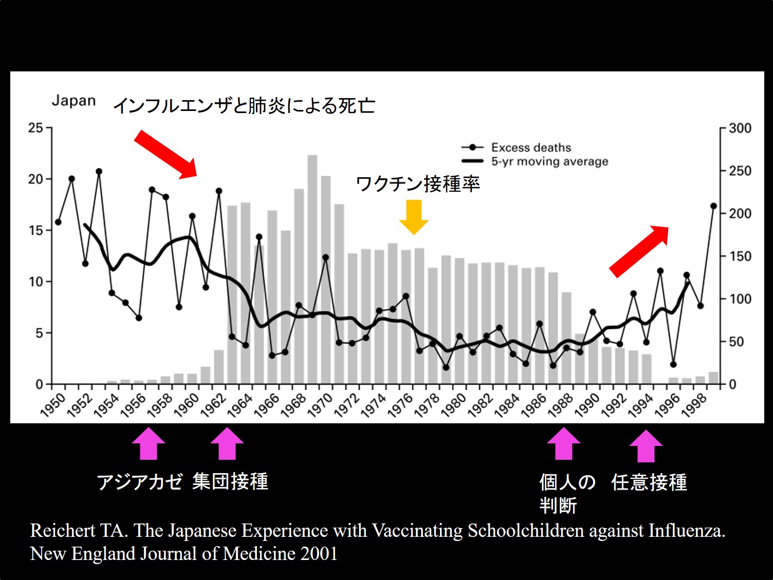 パフューム 1999